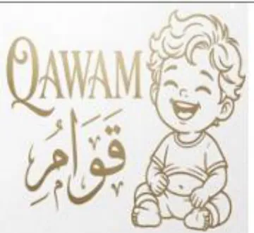 San QAWAM ya. 3K ales RF Be