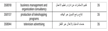 production of teleshopping igh se ind lye تقديم الاستشارات عن ادارة و تنظيم الاعمال