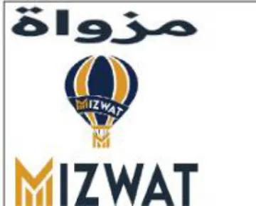 MIZWAT