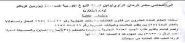 sk alg Samat VOM A يلغاريا م إشطب علامة اتستنادا الاحكام الم