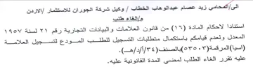 ladies المعدل ولعدم قيامكم باستكمال متطلبات التس