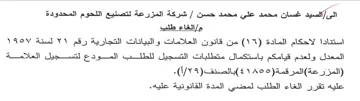 VVOV المعدل ولعدم قيامكم باستكمال متطلبات التس