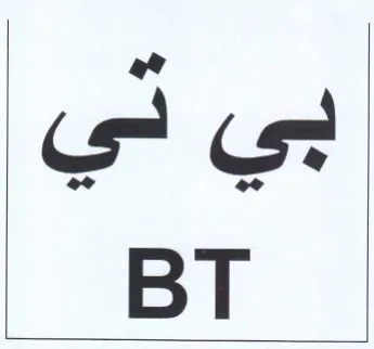 aot BT