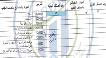 yoaapanaal 77 بارت بدون ستو ترات ذتية لتحرة