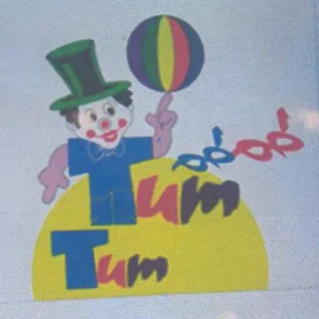 wm Thm