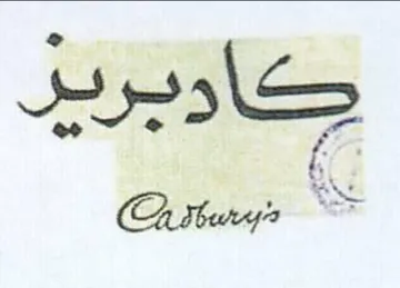 CQyiobureys tS