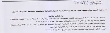 tit Wo av & Besa شركة روعة الياقوت للتجارة العامة والوكاكا