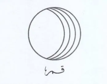 QD