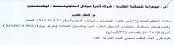 MARCO POLO من قاتون العلامات و اليياتات التجارية رقم
