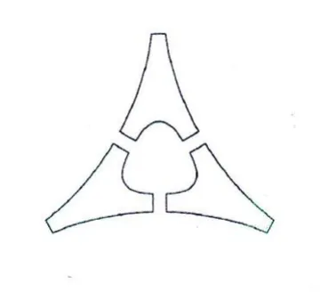 افطع