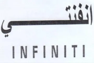 itty INFINITI trademark logo