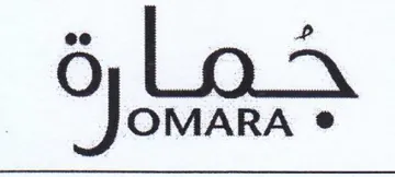 Gy LoA OMARA