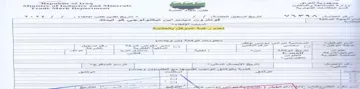 sree of tren ايت تبيحكتو تو جس كو تيصتهدا