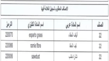 sancust if 1 فنا