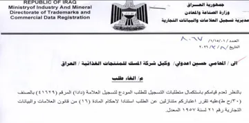 Ministryof Industry And Mineral يل العلامات والبيانات التجارية